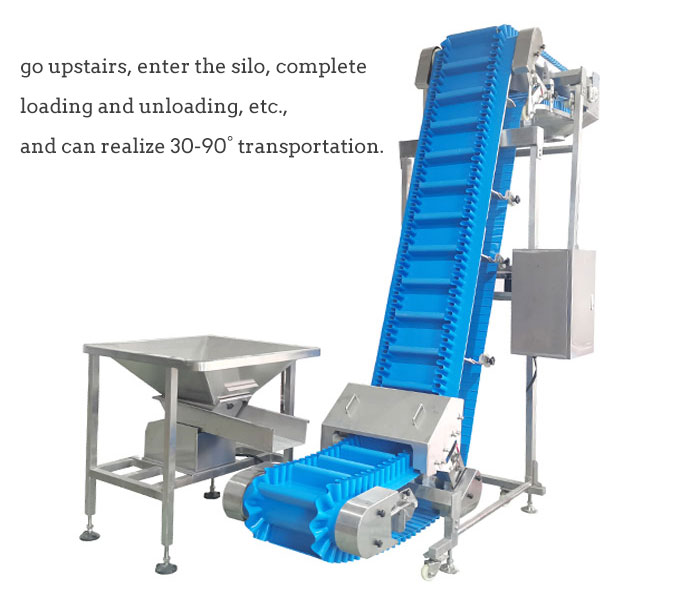 Application of Inclined Belt Conveyor in Food Processing