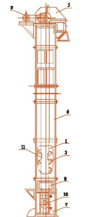 Vertical Corn and Wheat Bucket Elevator 