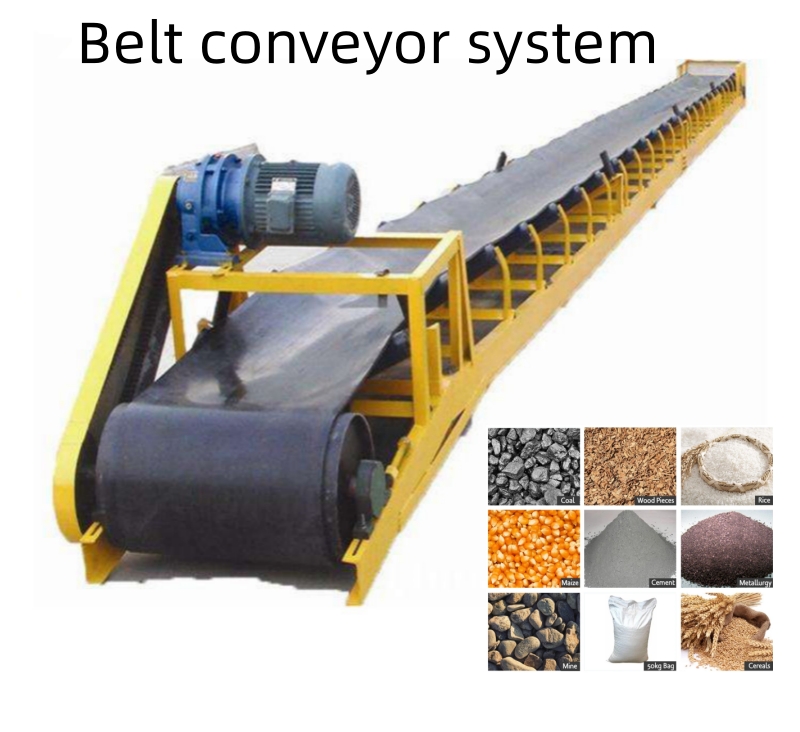 What is the principle of belt conveyor systems
