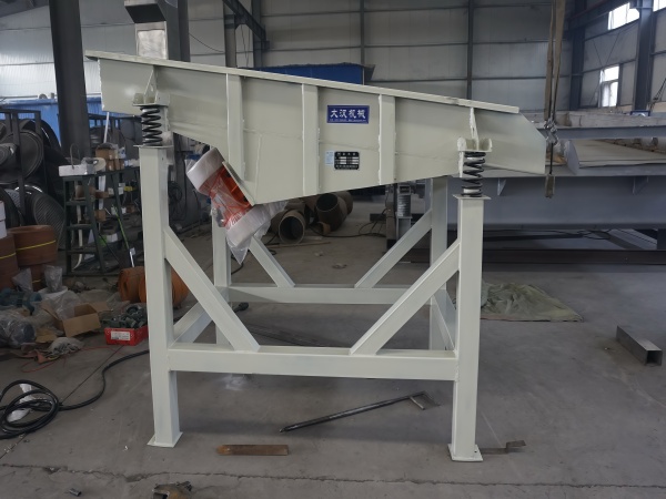 Industrial Vibrating Feeder Selection Guide