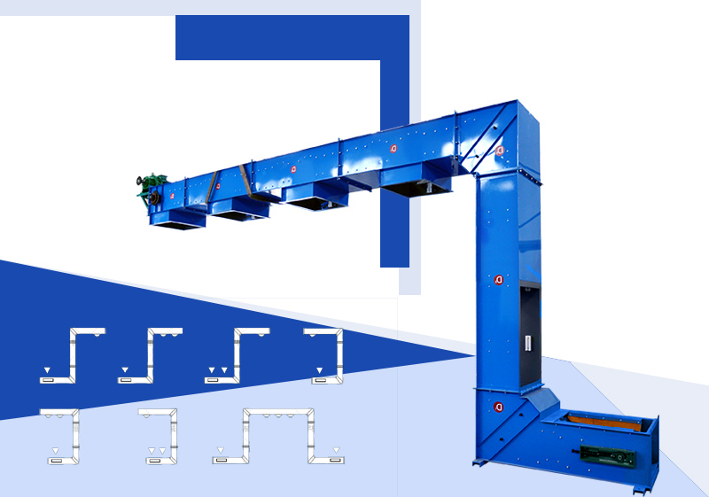 Application and selection of Z type bucket elevator