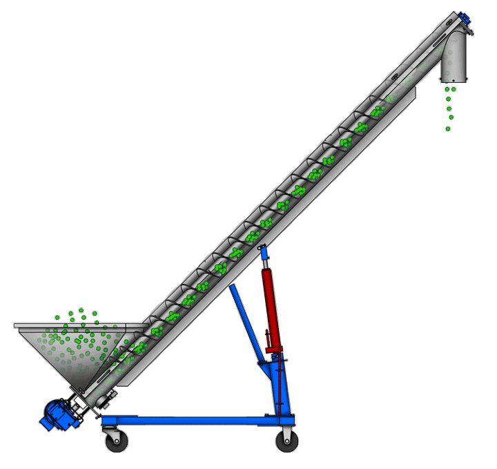 Working priciple of mobile screw conveyor
