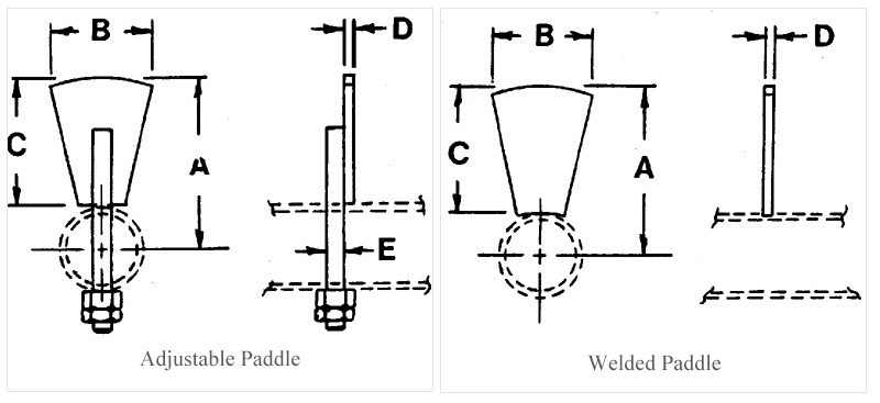 Paddles