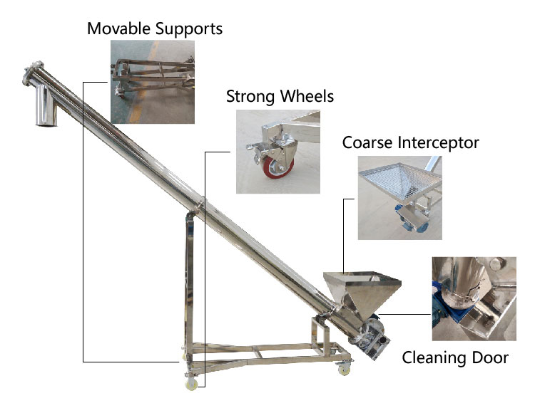 The structure and optional design of the inclined screw conveyor (movable, silo, liftable angle, etc.)