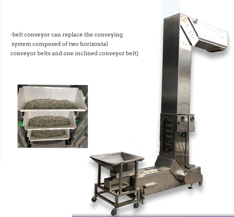 Application of food Z-type belt conveyor in food packaging line