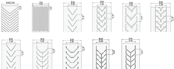 Chevron conveyor belt pattern types